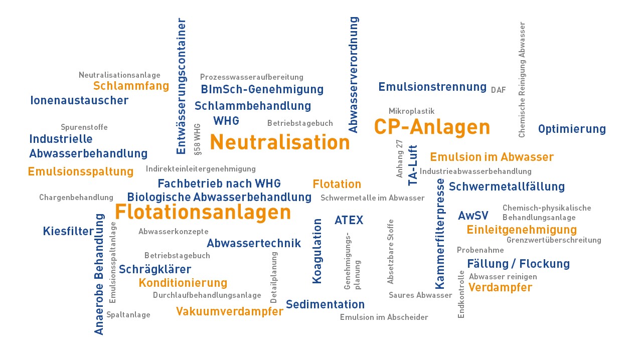 Unsere Kompetenzen Unsere Kompetenzen