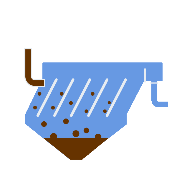 Sedimentation Sedimentation